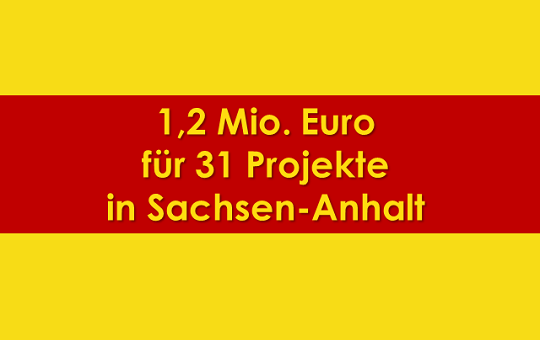 20 Fragen an ein Mädchen, das Sie gerade begonnen, zu datieren