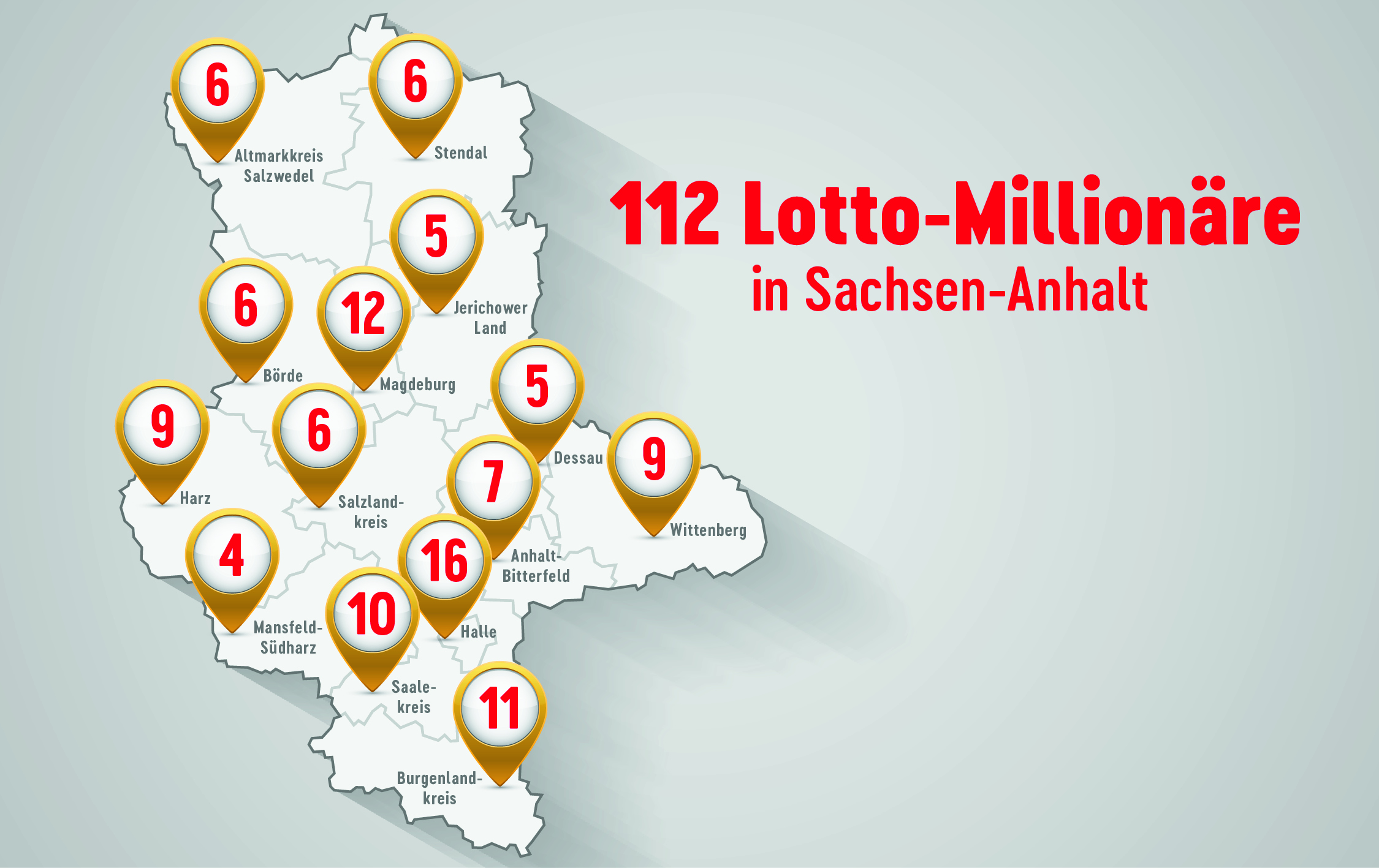 Lotto-Millionäre in Sachsen-Anhalt