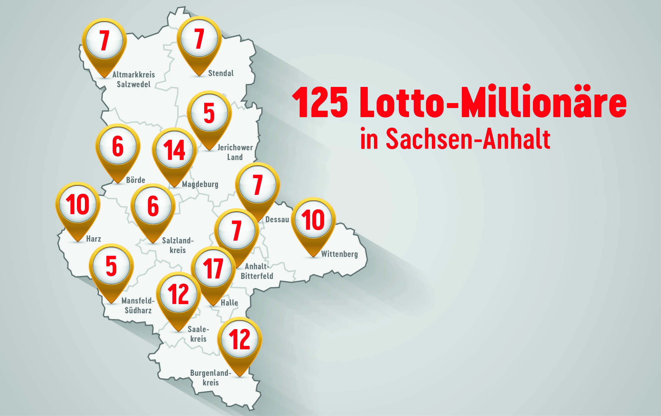 Lotto-Millionäre in Sachsen-Anhalt