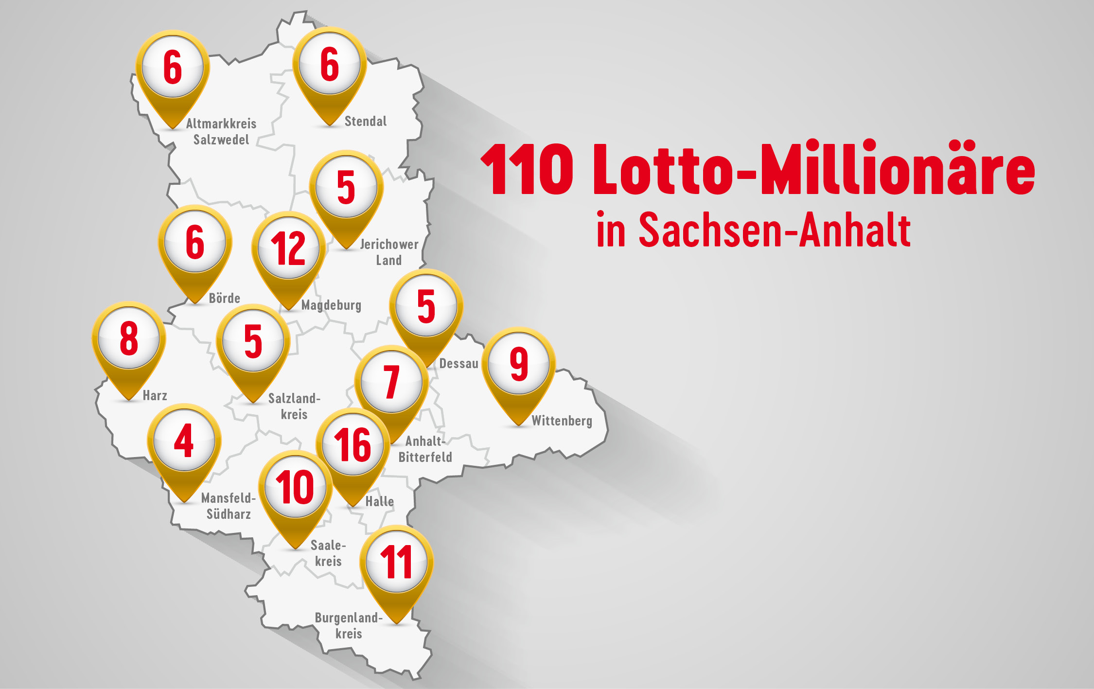Lotto-Millionäre in Sachsen-Anhalt